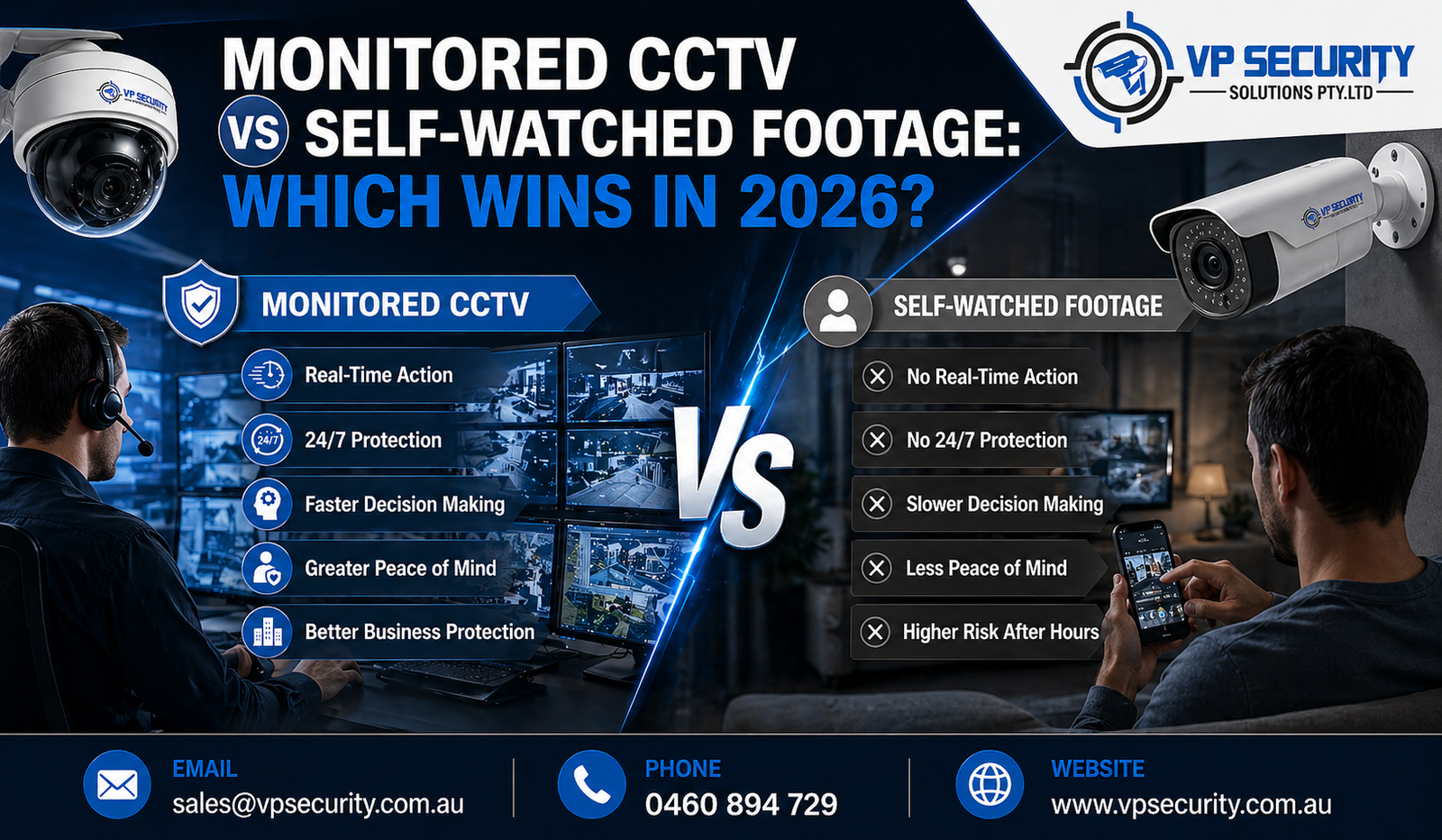 Monitored CCTV vs Self-Watched Footage: Which Wins in 2026?