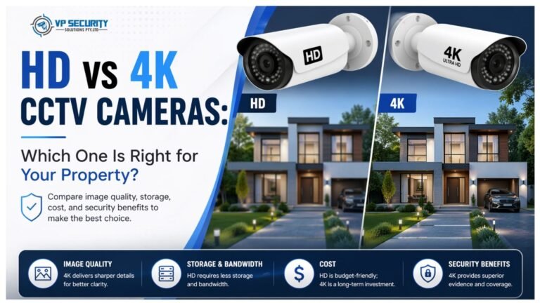 HD vs 4K CCTV Cameras: Which One Is Right for Your Property?