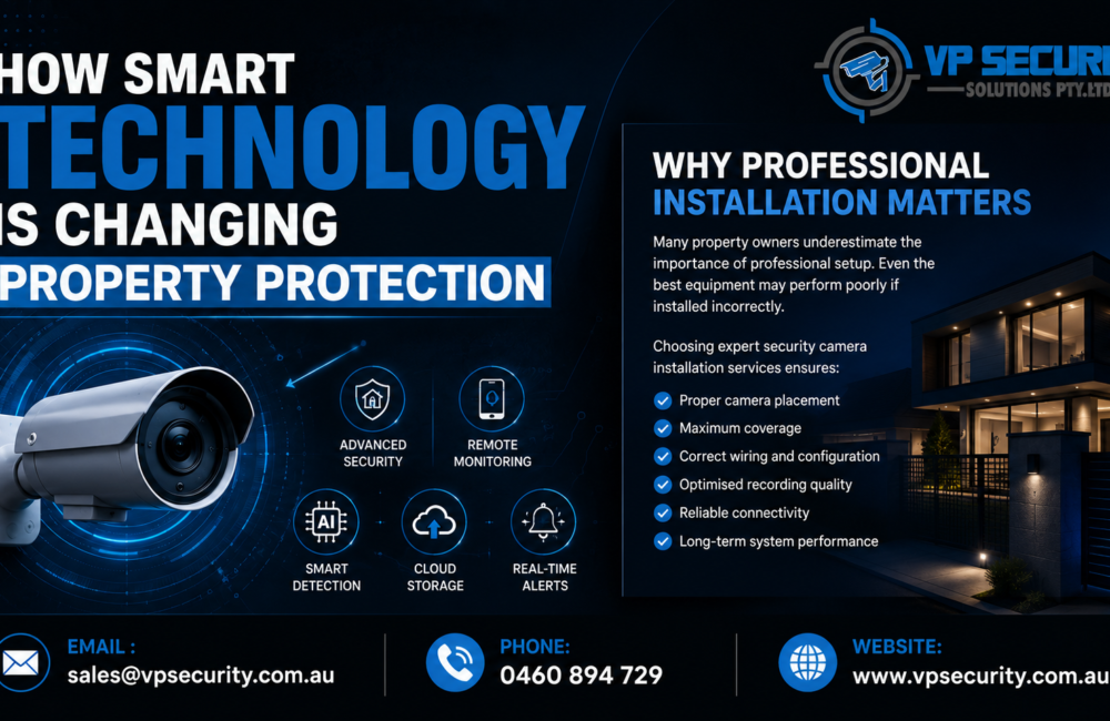 How Smart Technology Is Changing Property Protection