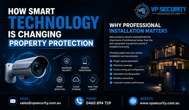 How Smart Technology Is Changing Property Protection