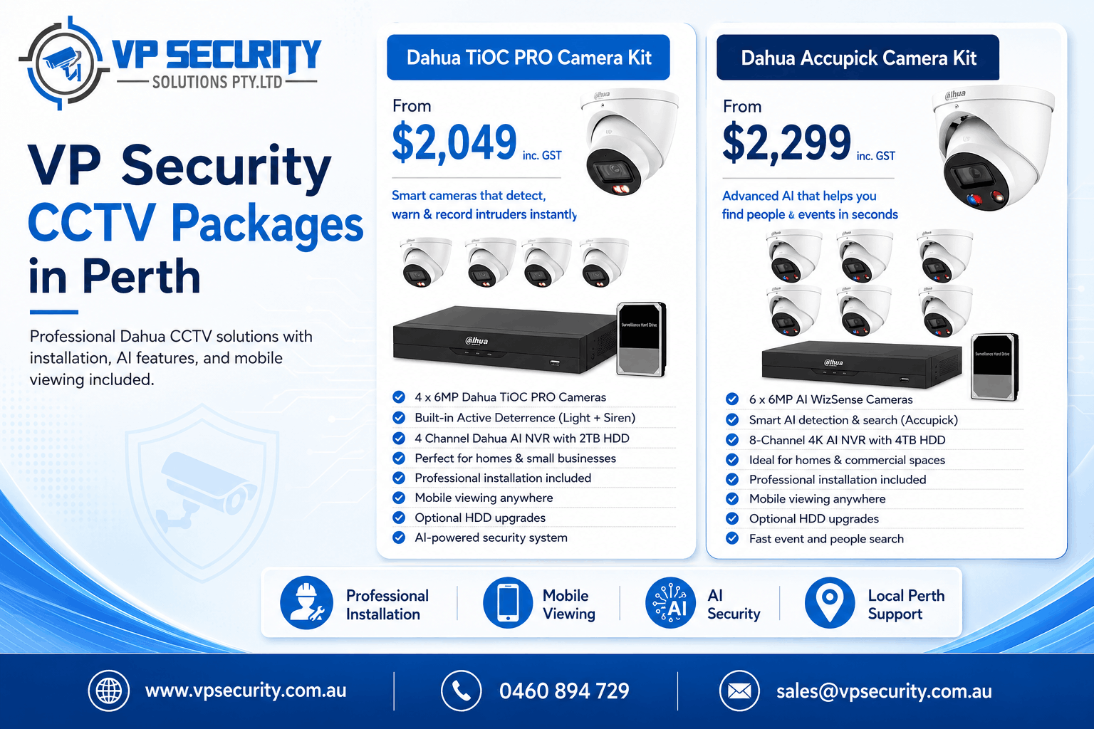 cctv package