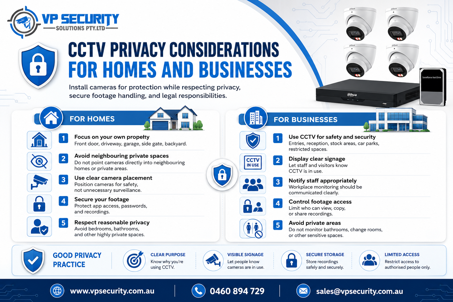 CCTV Camera Installation