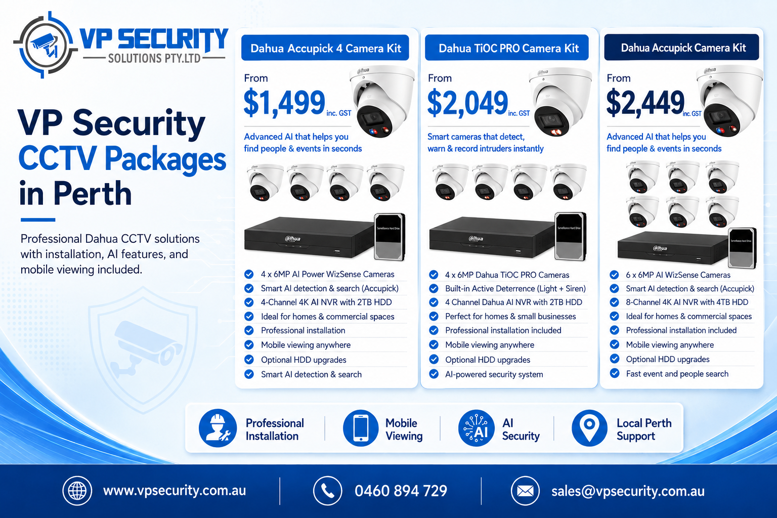 cctv package