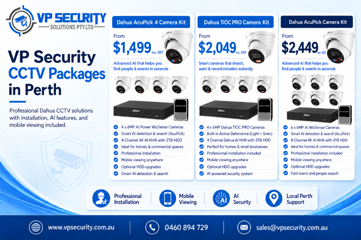 cctv package