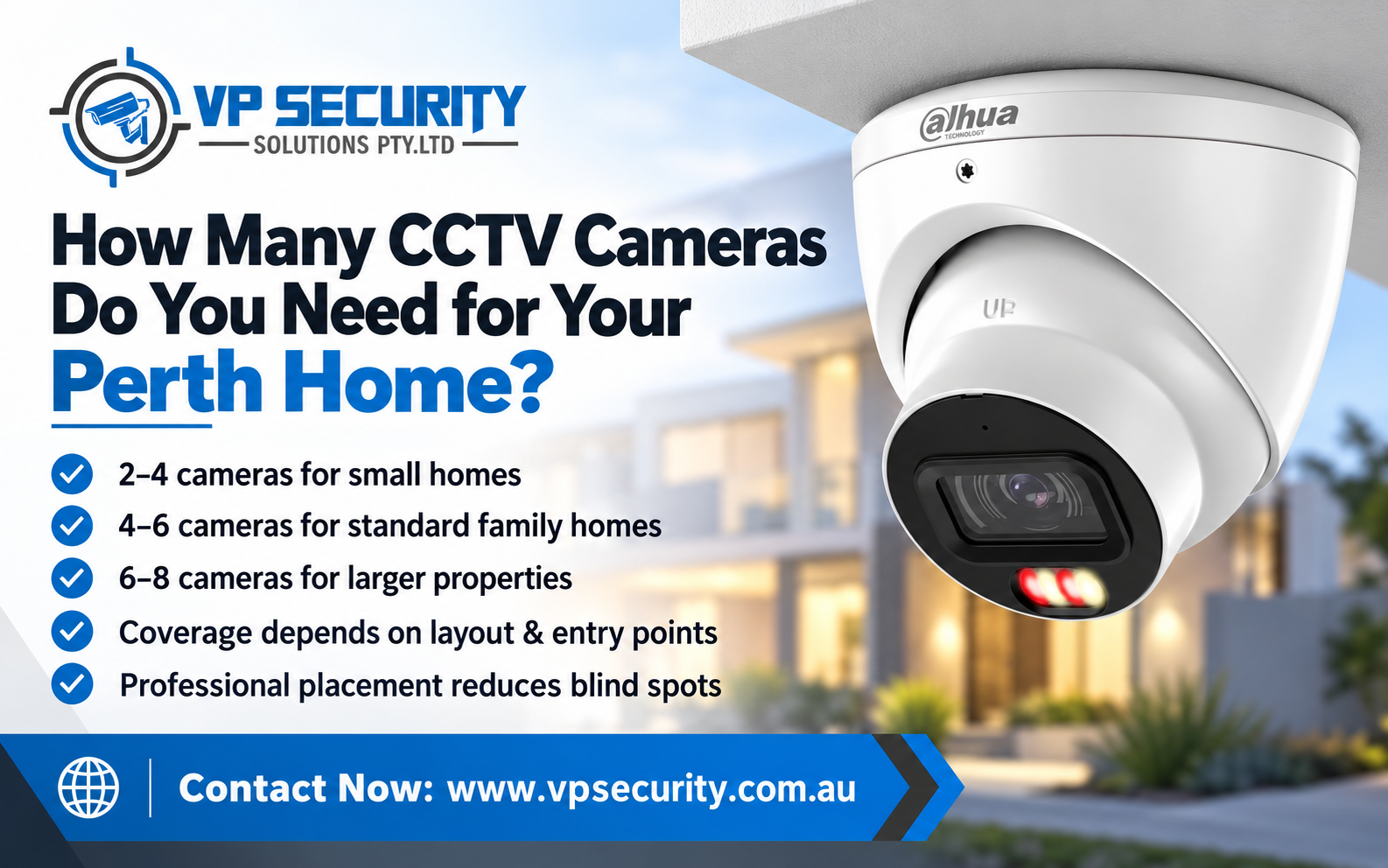 security cameras perth
