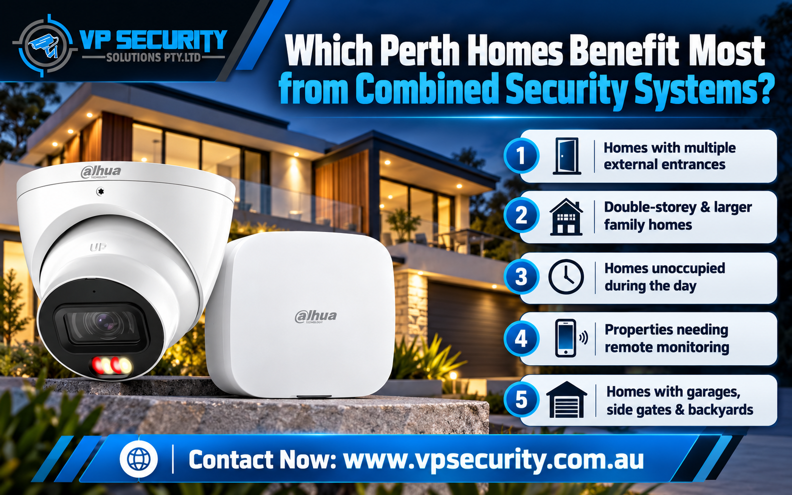 cctv security perth