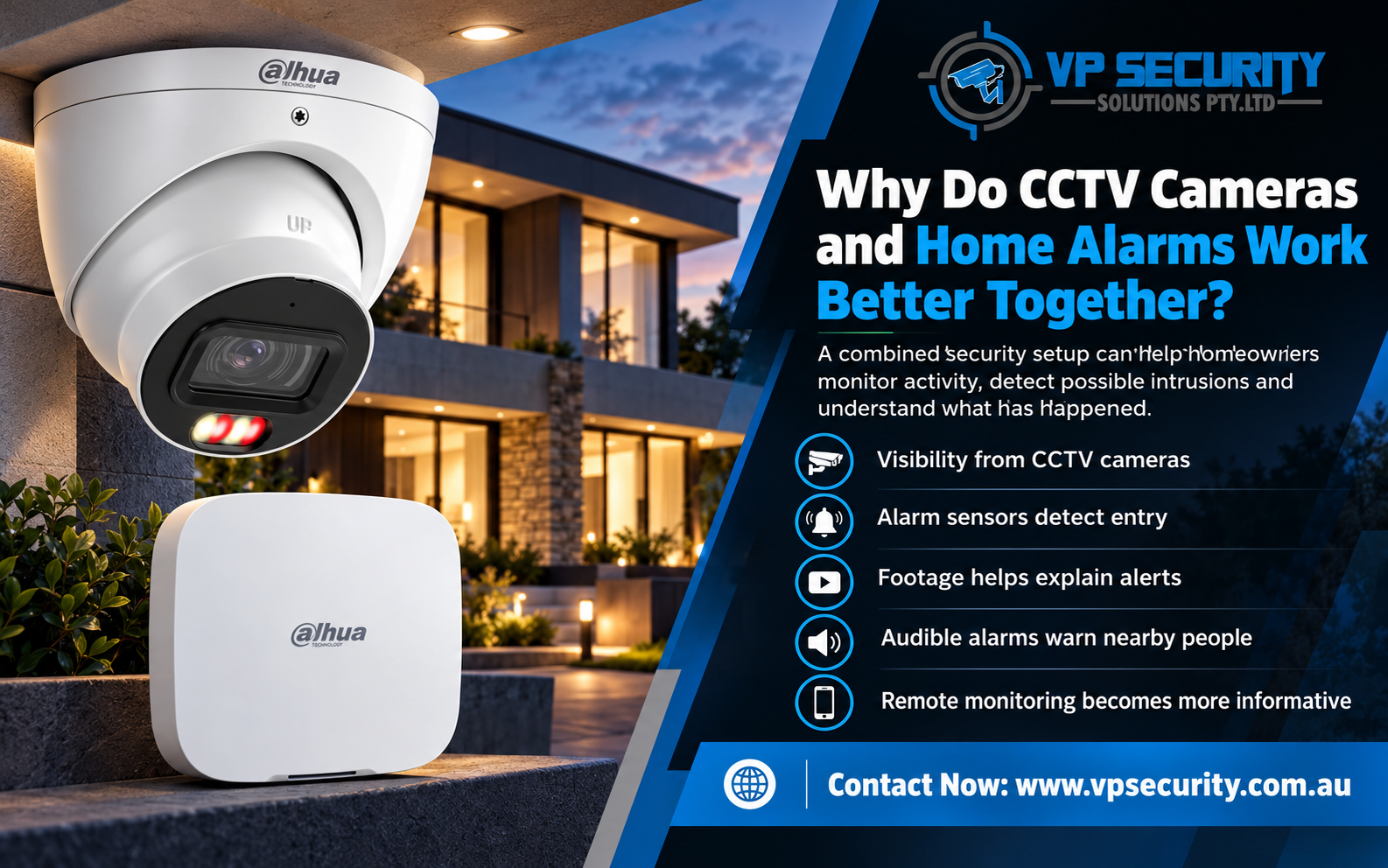 cctv security perth